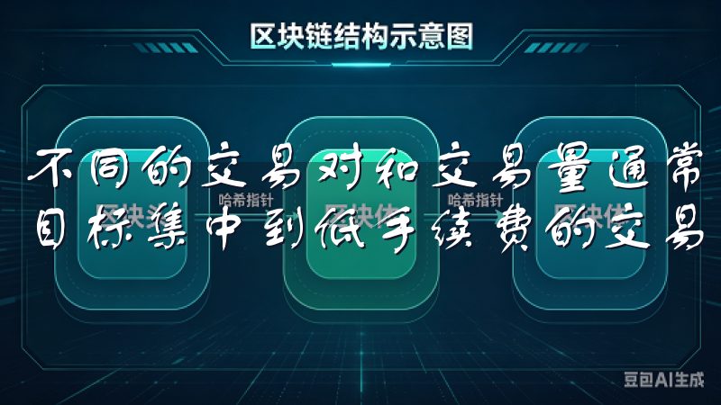 不同的交易对和交易量通常对应不同的手续费，所以，你可以将目标集中到低手续费的交易对上，不断调整自己的投资组合。