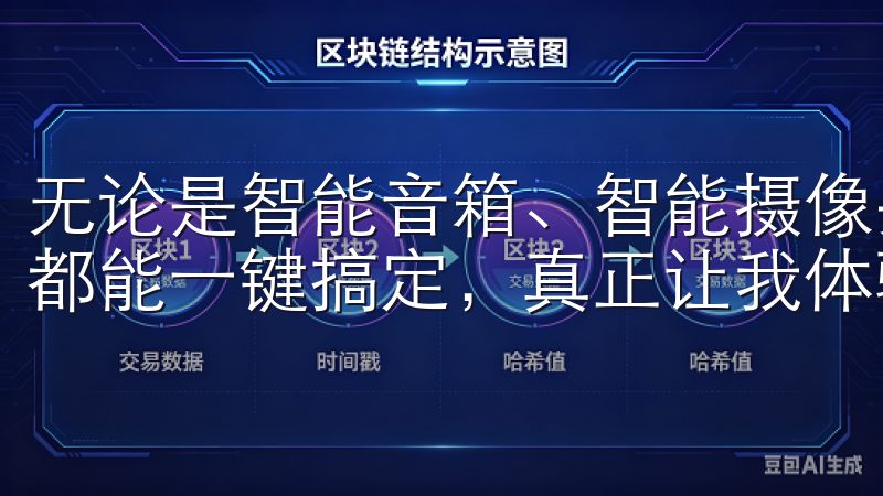无论是智能音箱、智能摄像头，还是智能门锁，欧意安卓APP都能一键搞定，真正让我体验到了智能生活的便利。