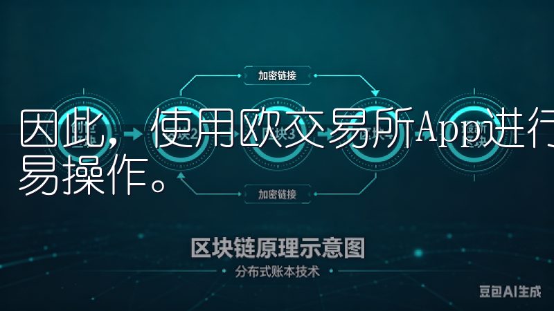 因此，使用欧交易所App进行交易时，用户可以放心地进行交易操作。