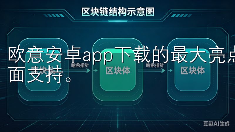 欧意安卓app下载的最大亮点之一，就是对多种智能设备的全面支持。